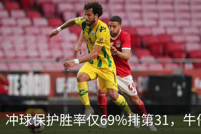 冲球保护胜率仅69%排第31，牛仔进攻线要过老鹰这关